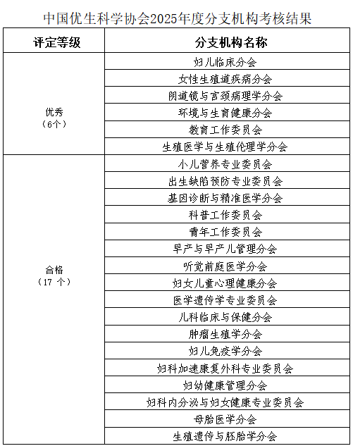 微信图片_20251228135440_5_779.png 微信图片_20251228135440_5_779.png